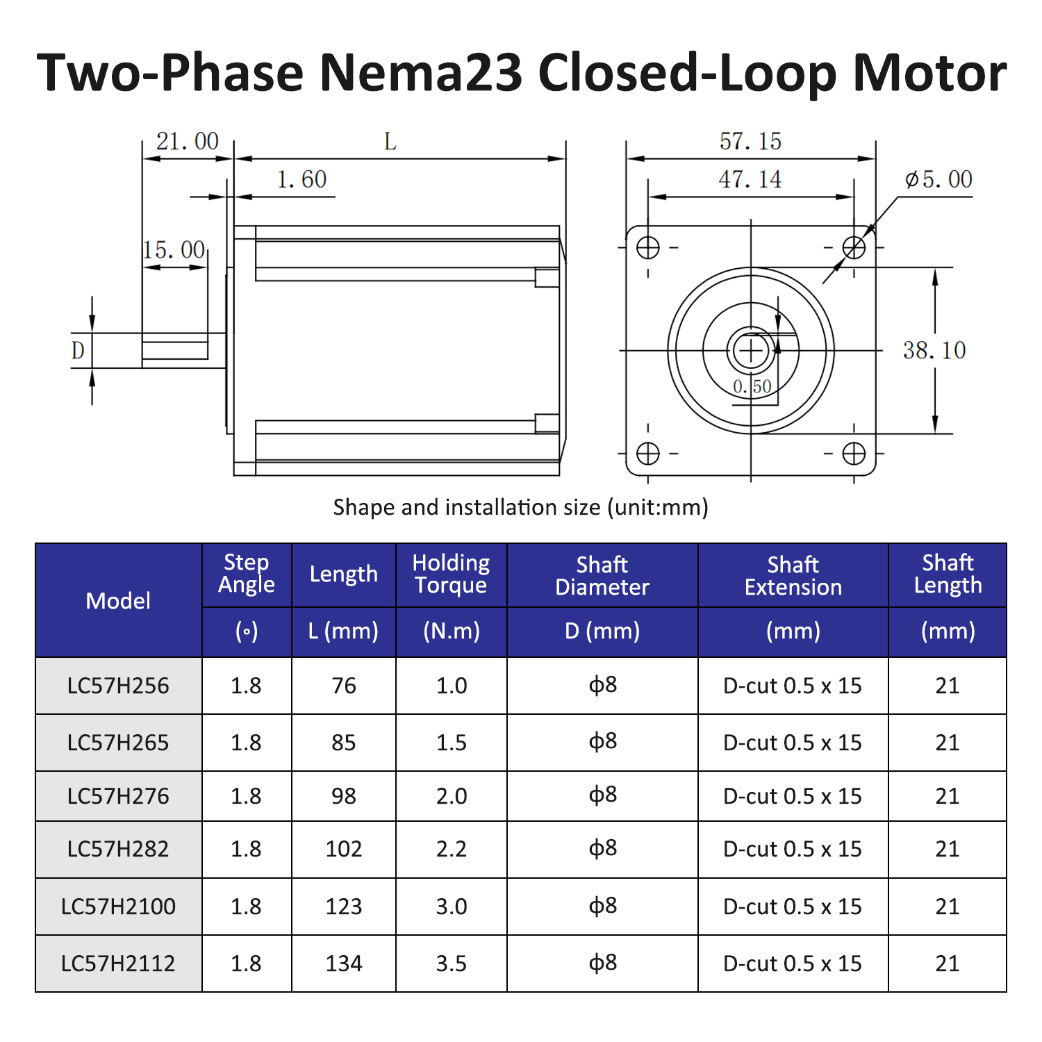 Lichuan Nema23 2.2Nm 3Nm 3.5Nm - مراجعة Nema 23 Closed Loop Stepper Motor Driver Kit وسعره