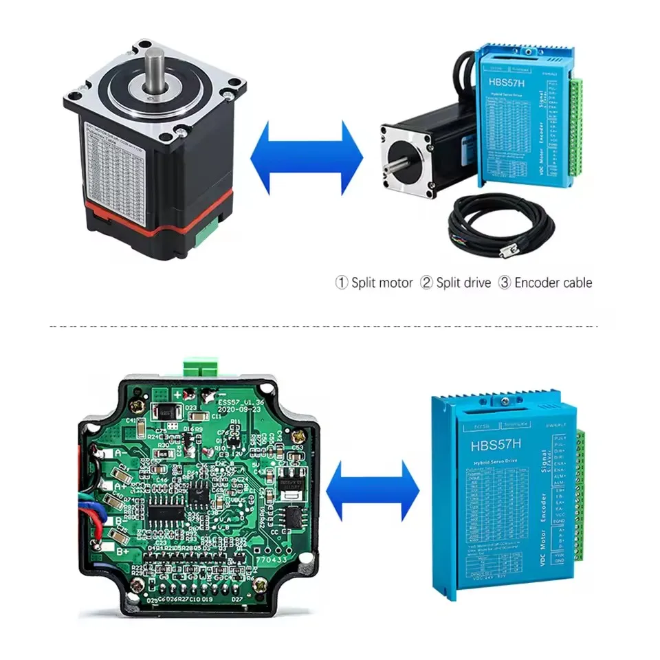 Nema17 Nema23 محرك متدرج سائق  - مراجعة Nema 23 Closed Loop Stepper Motor Driver Kit وسعره