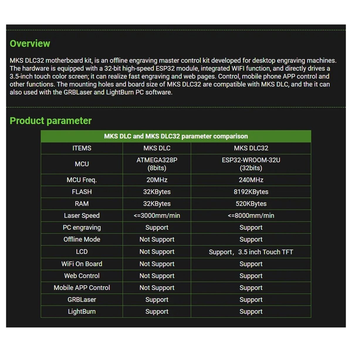 لوحة تحكم دون اتصال بالإنترنت  - مراجعة Grbl 32 Bit Control Board Offline Display وسعره