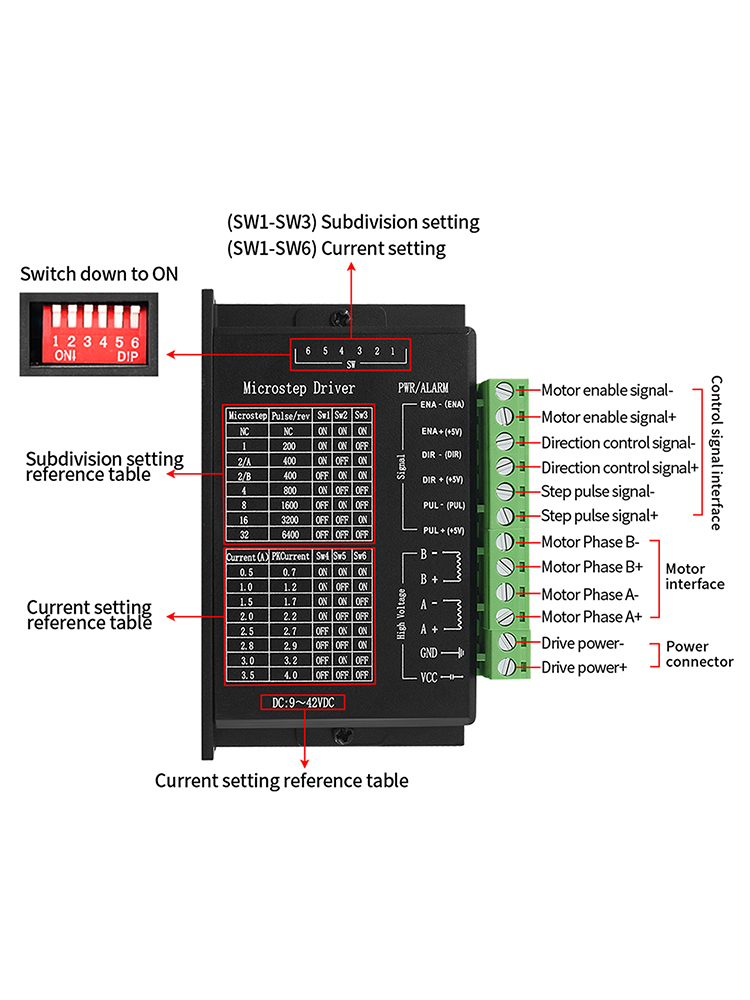 4 قطعة محرك متدرج سائق TB6600  - مراجعة Mach3 Usb Cnc Controller 4 Axis 100Khz وسعره