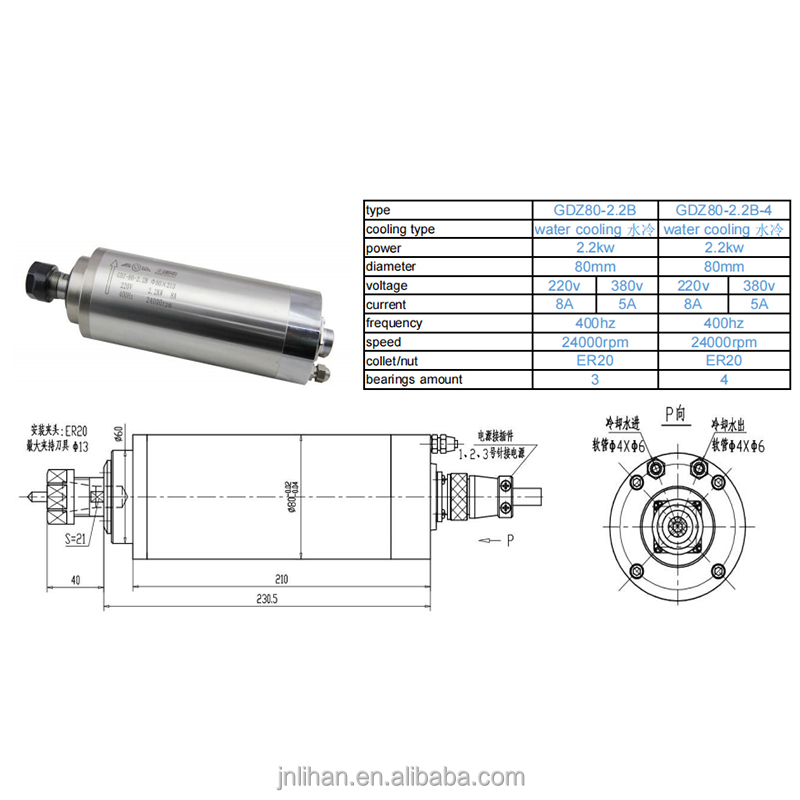 محرك راوتر CNC مبرد بالماء بقو - مراجعة 2.2Kw Water Cooled Spindle Kit Vfd وسعره
